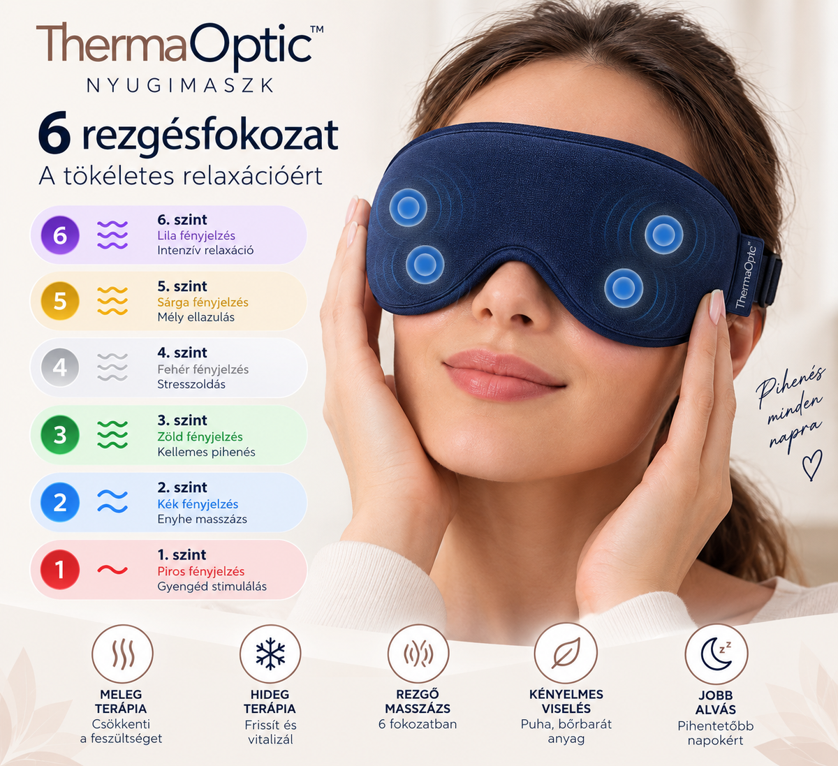 ThermaOptic™ Nyugimaszk